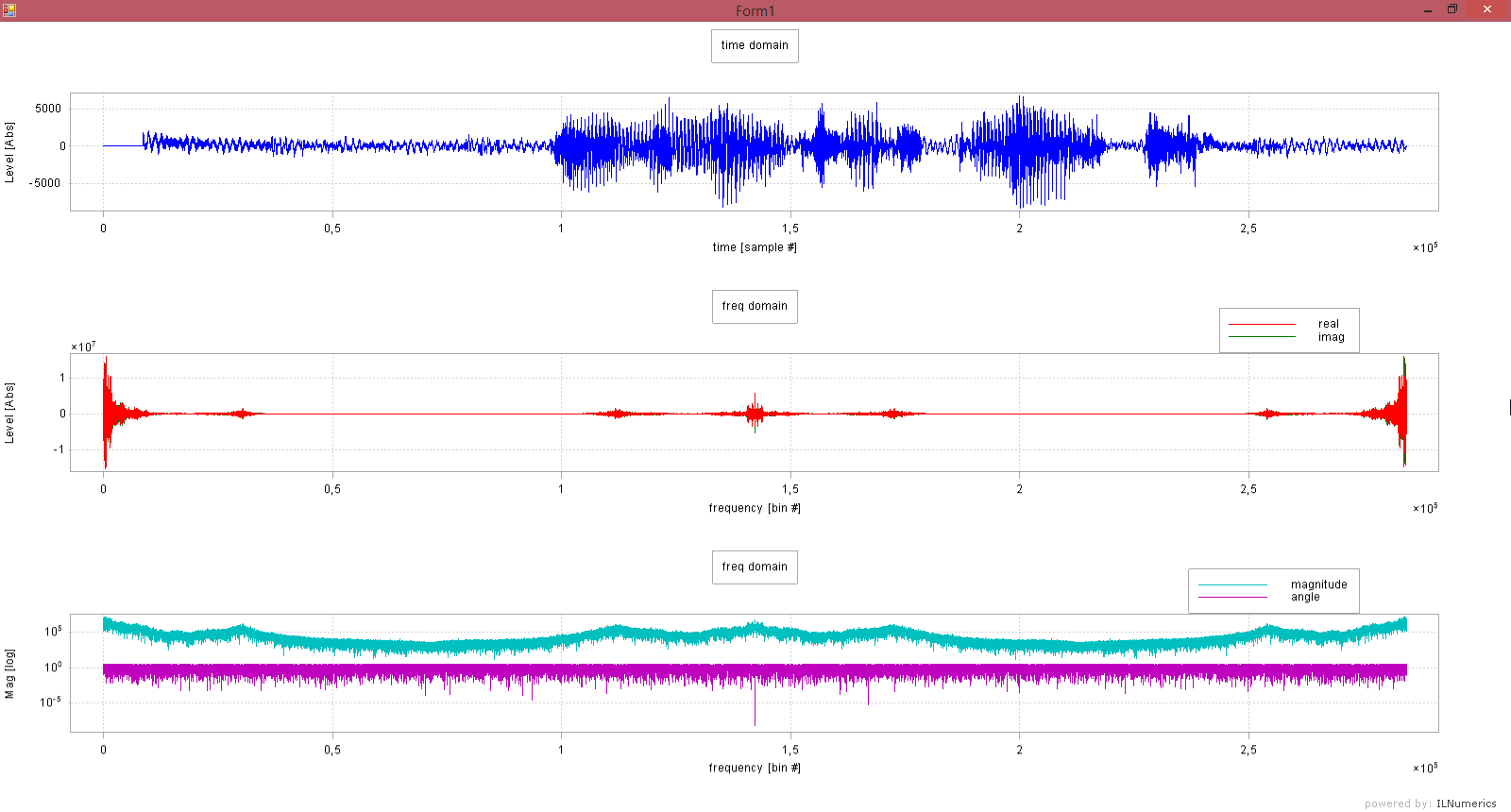 Fourier analysis of binary signals and forex autodetector mt4 alert v1.00